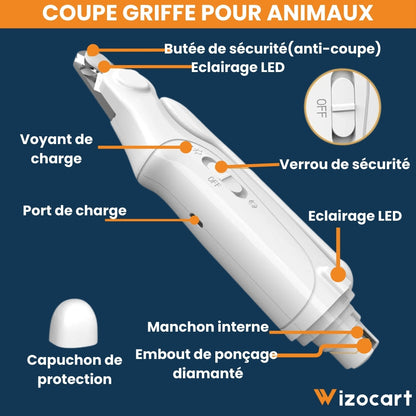 Ongle Coupe pour Chien et Chat Pratique 2 en 1