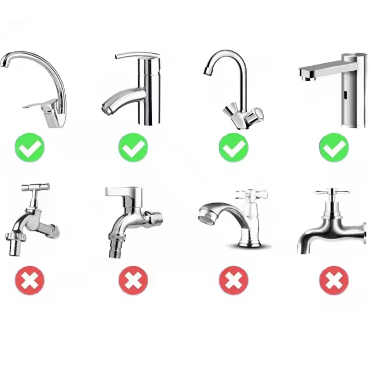 Aérateur de Robinet Universel Anti-Gouttes 360°