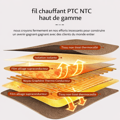 Marcherelle™ – Couverture Chauffante Électrique avec  Arrêt Automatique et 6 Niveaux de Température Réglables