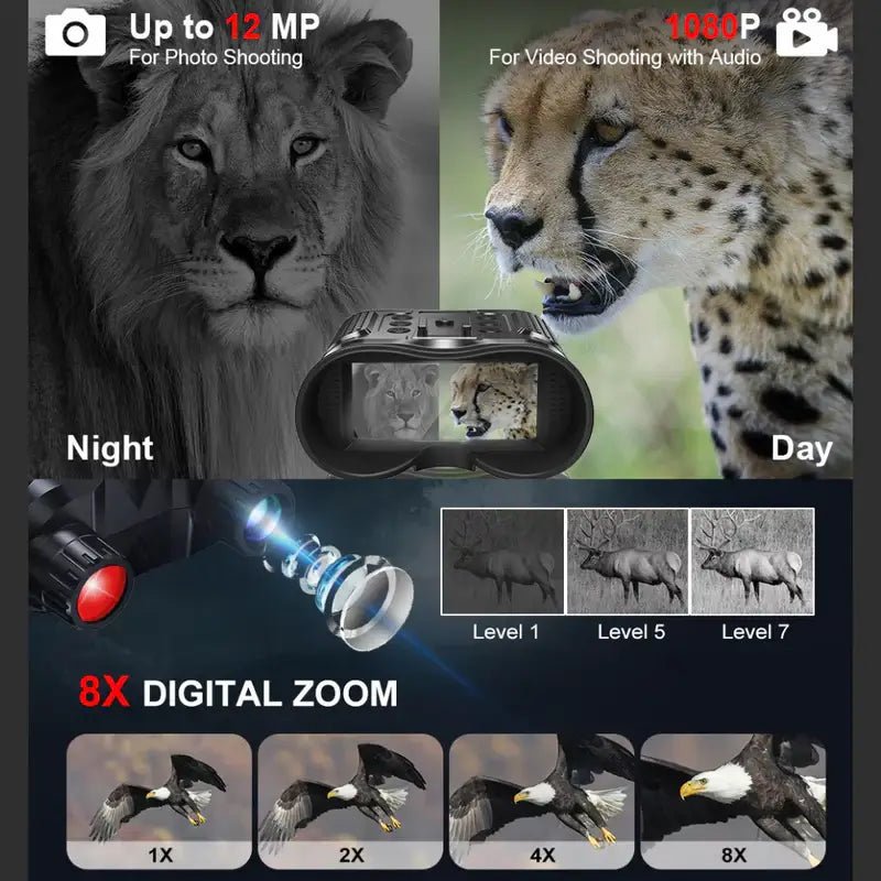 Marcherelle™ – Jumelles de Vision Nocturne 3D Haute Précision