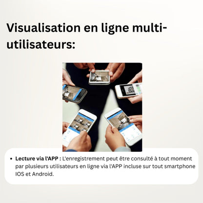 Marcherelle™ – Mini Caméra Espion HD avec Vision Nocturne et Détection de Mouvement