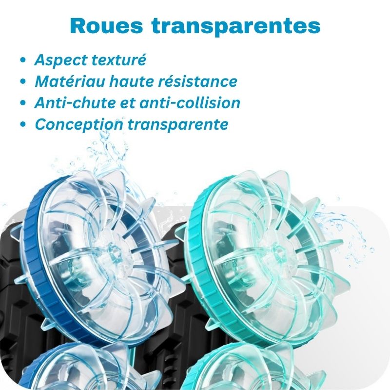 Marcherelle™ – Voiture Télécommandée Amphibie Amusante Pour Enfants