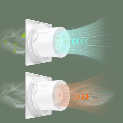 Ventilateur Murale Réversible avec Télécommande et Ioniseur