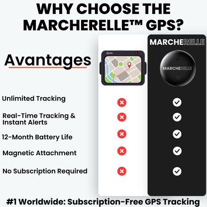 Marcherelle - GPS Tracker for Children Without Subscription