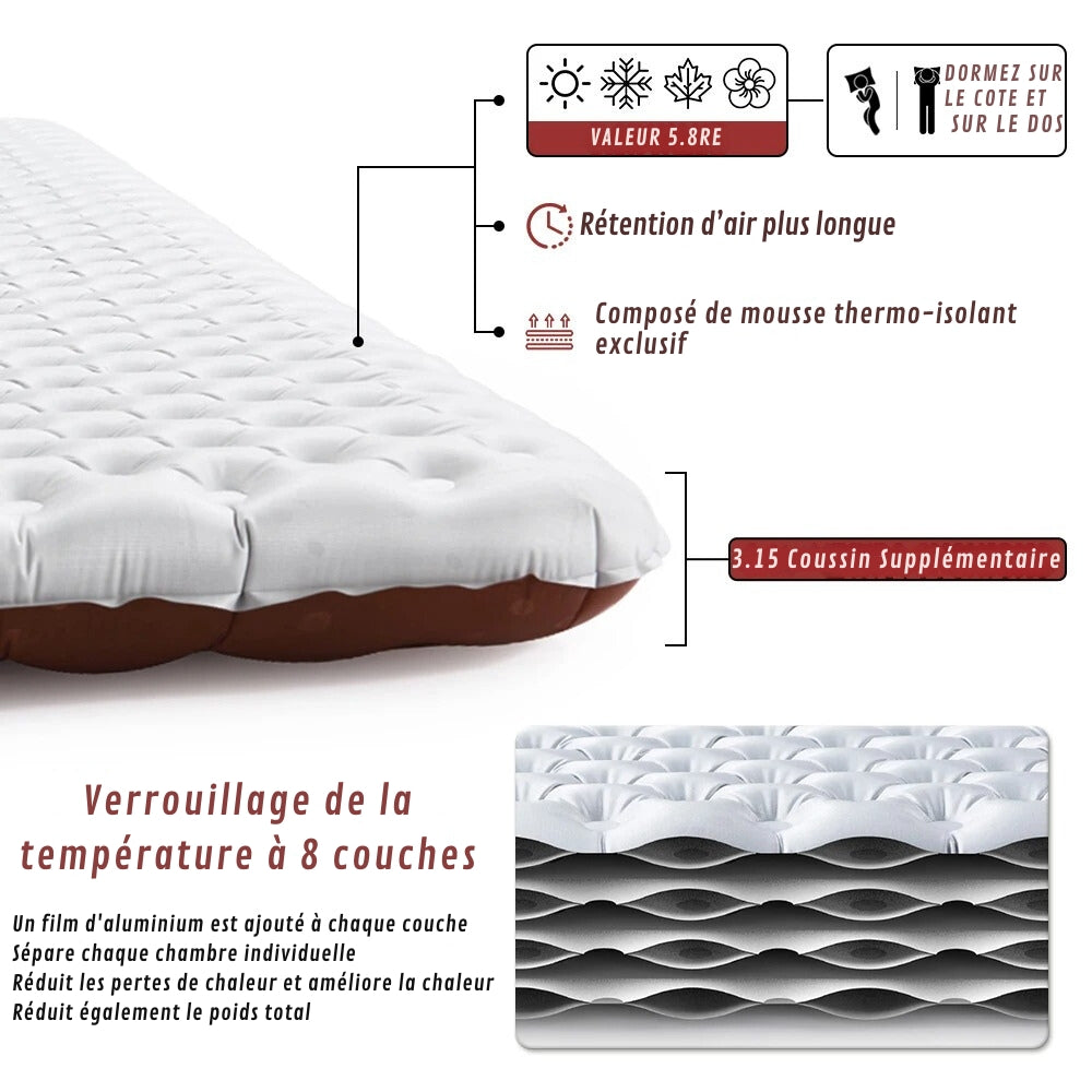 Matelas Tente Toit Confort Housse Réversible
