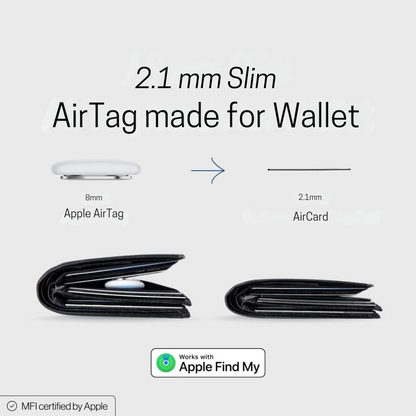 Marcherelle™ – Carte De Suivi De Portefeuille Ultrafin Pour Localisation Facile